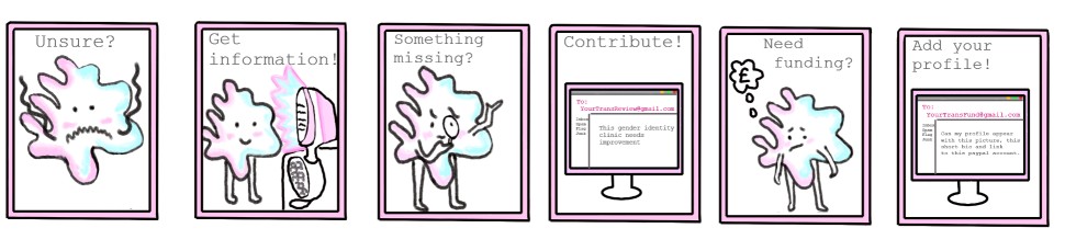 how-it-works